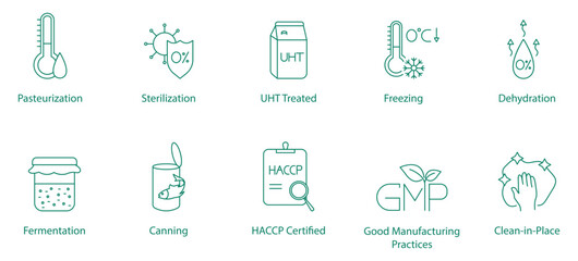 Pasteurization, Sterilization, UHT Treatment, Tracing, Dehydration, Fermentation, Canning, HACCP Certified, Good Manufacturing Practices, Clean in Place Vector Icon Set for Food Processing  