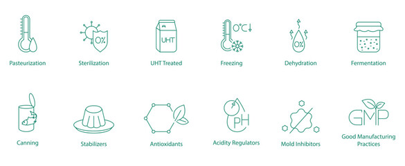 Pasteurization, Sterilization, UHT Treatment, Freezing, Dehydration, Fermentation, Canning, Stabilizers, Antioxidants, Acidity Regulators, Mold Inhibitors, Good Manufacturing Practices Vector Icon Set