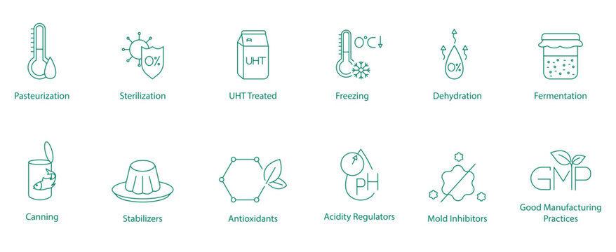 Pasteurization, Sterilization, UHT Treatment, Freezing, Dehydration, Fermentation, Canning, Stabilizers, Antioxidants, Acidity Regulators, Mold Inhibitors, Good Manufacturing Practices Vector Icon Set