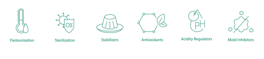 Pasteurization, Sterilization, Stabilizers, Antioxidants, Acidity Regulators, Mold Inhibitors Vector Icon Set for Food Preservation
