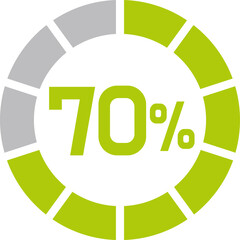 70퍼센트 배터리 충전