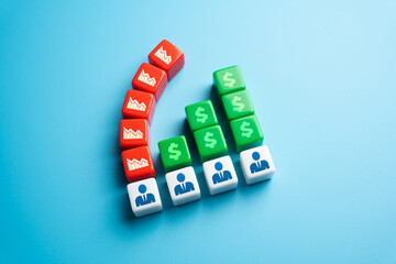 The losses of a team member outweigh all income. Incompetent and unprofessional. The seller does...