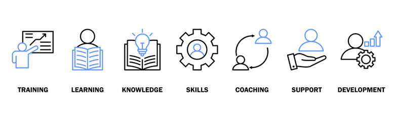 Capacity building banner web icon vector illustration concept with an icon of training, learning, knowledge, skills, coaching, support, and development