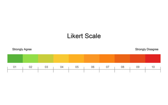 Likert scale vector image, feedback rating scale editable image with stars