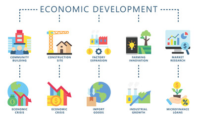 Economic development flat color icons set. contain community, crisis, construction, farming innovation, industrial, market and more. Vector EPS 10 for UI or UX kit, web and app, business, finance.