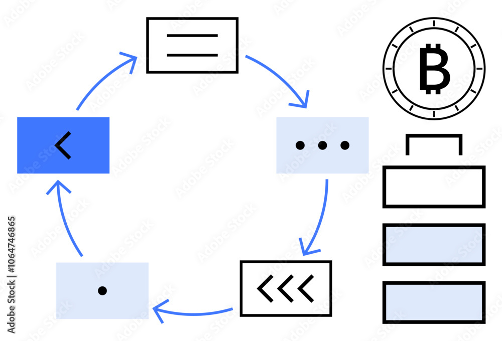 Poster circular flow chart with arrows connecting six elements, including bitcoin symbol and hierarchical b