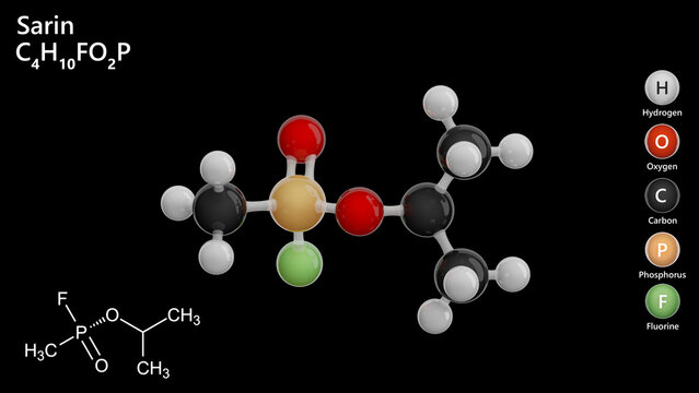 Molecule: Sarin. Chemical weapon. Molecular structure. Formula: C4H10FO2P. Chemical model: Ball and stick. Black background. 3D illustration.