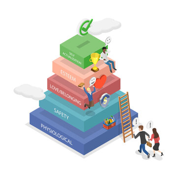 3D Isometric Flat  Illustration of Hierarchy Of Needs , Maslows Diagram