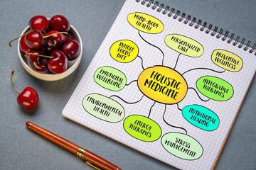Holistic medicine focuses on treating the person as a whole, mind, body, and spirit, rather than...