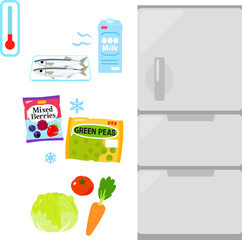 冷蔵庫と冷蔵食品、冷凍食品、野菜