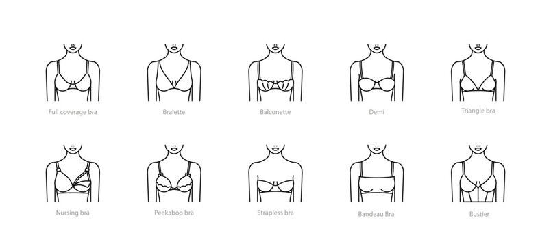 Female bra line icon set. Stylised pictograms of different type of bras - bra, bralette, balconette, triangle, nursing, strapless, bandeau. . Editable stroke, linear illustration. Minimalist