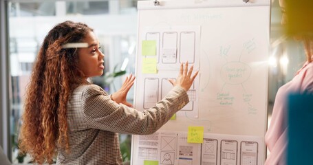 Business people, whiteboard and discussion for strategy, planning and app development with...