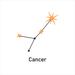 Cancer zodiac sign with stars. Zodiac constellation. Astrological and horoscope symbol isolated on white background.