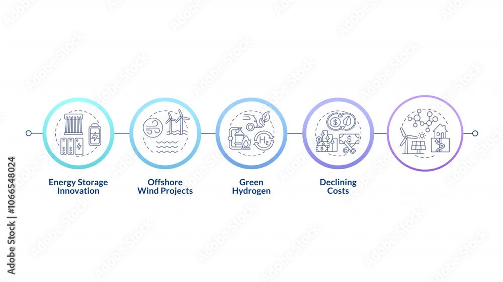 Poster green energy infrastructure infographic infographic circles animation. offshore windmill, wind proje