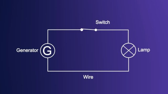 Electrical Circuit Diagram. Study content physics. Animated 4K video.