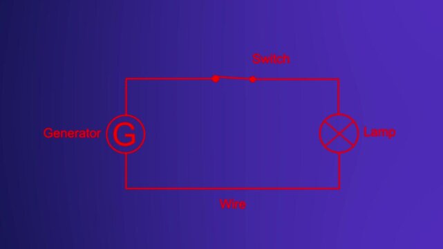 Electrical Circuit Diagram. Study content physics. Animated 4K video.