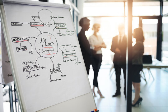 Business people, whiteboard and chart with mind map for meeting, brainstorming or strategy plan at office. Group, employees and flipchart with corporate overview for team discussion in boardroom