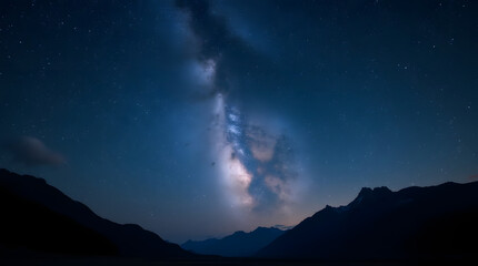 A star-studded Milky Way illuminating a serene mountain landscape, capturing the vast beauty of the cosmos