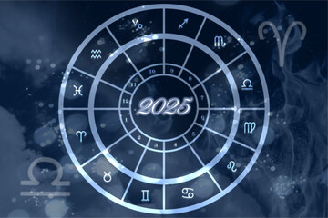 Horóscopo y predicciones 2025. Eje de signos cardinal: Aries- Libra. Carta astral y símbolos astrológicos. Elementos fuego y aire. Astrología.  Eclipses.   © Evangelina