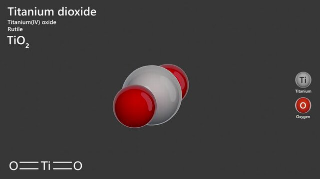 Titanium Dioxide. E171. Animated 3D model of a molecule. Molecular formula: TiO2. Chemical model: Ball and stick. Gray background. 3D rendering. Seamless loop.
