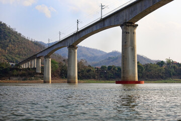 The railway bridge over the Mekong river in Luang Prabang province for Laos-China high-speed train.