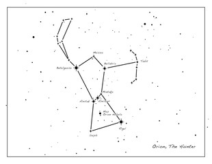 Simple astronomical illustration of the constellation Orion (The Hunter). Design elements on transparent background. Use for print, websites and other graphics. Available as PNG or JPG.