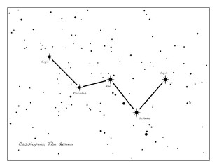 Simple astronomical illustration of the constellation Cassiopeia (The Queen). Design elements on transparent background. Use for print, websites and other graphics. Available as PNG or JPG.