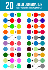 Color Combination Chart Vector with Mixing Examples