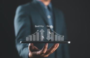 Control Quality and cost optimization for products or services to improve customer satisfaction,...