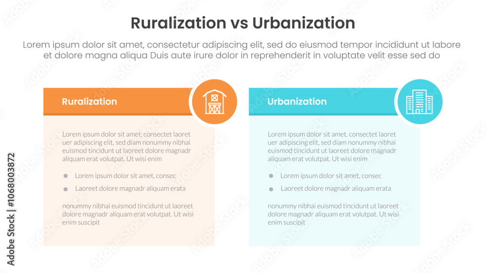 Poster urbanization vs ruralization comparison concept for infographic template banner with table box and c