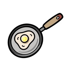 frying pan isolated on white