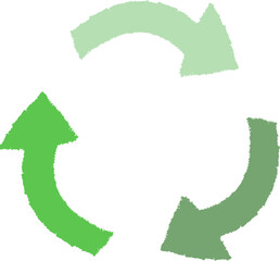 手書きのリサイクルマークのイメージイラスト