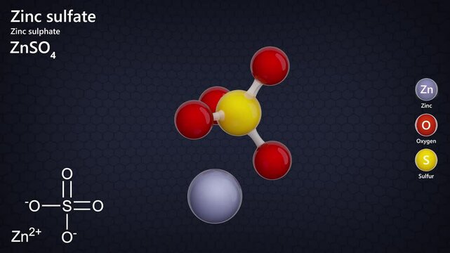 Zinc Sulfate. Animated 3D model of a molecule. Molecular formula: ZnSO4. Chemical model: Ball and stick. Dark background. 3D rendering. Seamless loop.