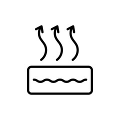 Ventilation and cooling systems, heating. Indoor climate control. Fans, vents and temperature regulation equipment. Air Conditioning outline icon. Isolated vector illustration.