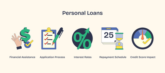 Personal loans visual with dollar sign, checklist, and percentage symbol. Neubrutalism style