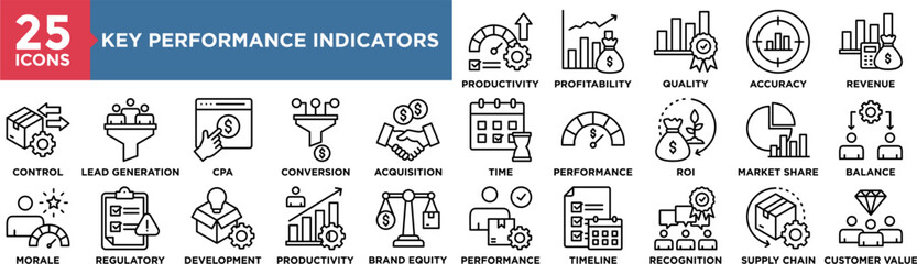 Key Performance Indicators  icon collection set. Containing design performance, indicator, management, strategy, kpi