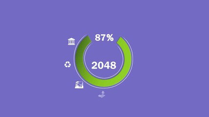 Digital dashboard of CO2 level gauge percentage drop down to 0. Net Zero Emissions by 2050 policy animation concept.Isolated on blue background.Place for text or logo