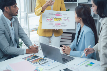 Strategic Brainstorm: Diverse team meeting, collaborative business planning session.  