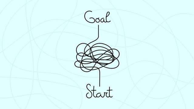 Illustration of a complex, gobbledygook-like path from "Start" to "Goal" depicted with a tangled line on a light blue background