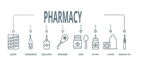 Banner PHARMACY concept ,Blister, Thermometer, Nasal spray, Pear enema, Syrup, Eye drop, Condom, and Pregnancy tes with keywords and icons