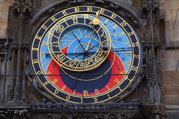 Prague Astronomical Clock