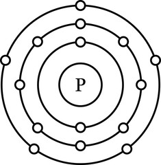 Phosphorus P electron configuration, shell diagram vector