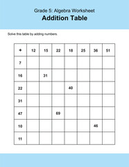 Maths Addition Worksheets Vector For Grade 5 Students, Teachers, and Parents. Mathematics Worksheet Illustration.