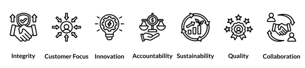 Business value line icon set. integrity, customer focus, innovation, accountability, sustainability, quality, collaboration