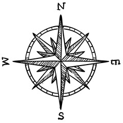 Nautical Compass Directions Handdrawn