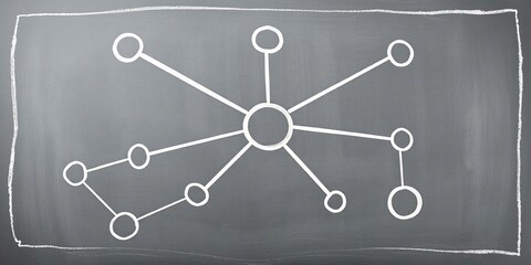 A network diagram drawn in white chalk on a blackboard, featuring interconnected lines and nodes, technology, data, concept