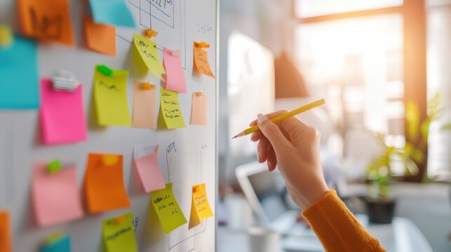 Marketing team develops comprehensive content strategy on whiteboard