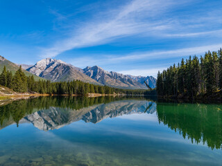 Johnson Lake Banff National Park Panorama