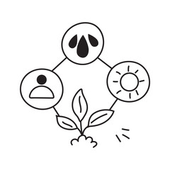 Symbolizing teamwork and collaboration in environmental conservation efforts