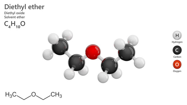 Molecule: Dimethyl ether or Diethyl Oxide. Solvent. Molecular structure. Formula: C4H10O. Chemical model: Ball and stick. White background. 3D illustration.